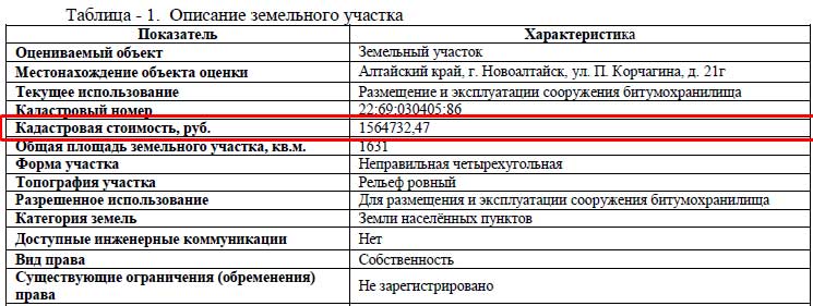 Снижение кадастровой стоимости объектов капитального строительства (зданий, помещений)в Барнауле