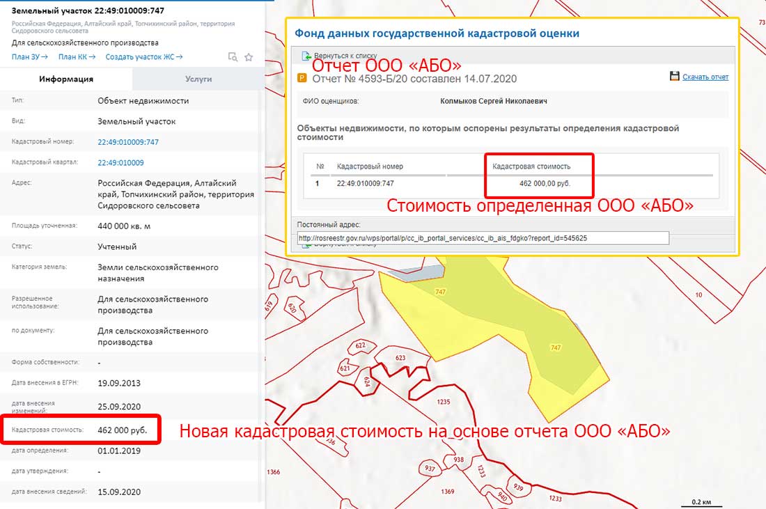 Оспаривание, изменение и снижение кадастровой стоимости земельных участковв Севастополе