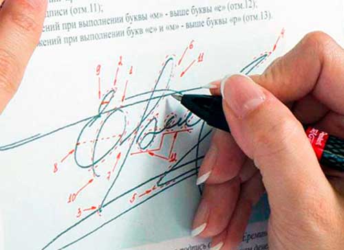 Профессиональные рецензии на судебную почерковедческую экспертизу в Курске